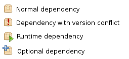 MIRAPackageDependencies.png