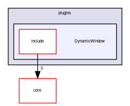 plugins/DynamicWindow