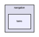 include/navigation/tasks